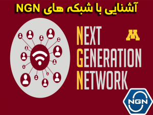 آشنایی با شبکه های NGN 300x225 - پاورپوینت آشنایی با شبکه های NGN
