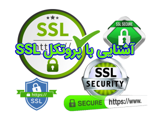 آشنایی با پروتکل SSL‎ 300x225 - پاورپوینت آشنایی با پروتکل SSL‎