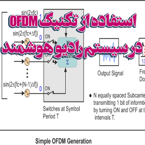 استفاده از تکنیک OFDM در سیستم رادیو هوشمند 300x300 - سبد خرید