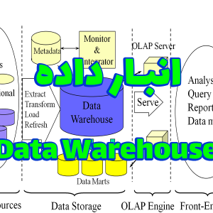 انبار داده Data Warehouse 300x300 - سبد خرید