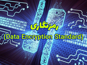 رمزنگاری Data Encryption Standard 300x225 - پاورپوینت رمزنگاری (Data Encryption Standard)
