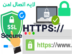 لایه اتصال امن SSL 300x225 - پاورپوینت لایه اتصال امن (SSL)