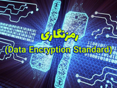 پاورپوینت رمزنگاری (Data Encryption Standard)