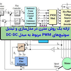 تحقیق ارائه یک روش مدرن در مدل سازی و تبدیل سوئیچ های PWM مربوط به مبدل DC-DC