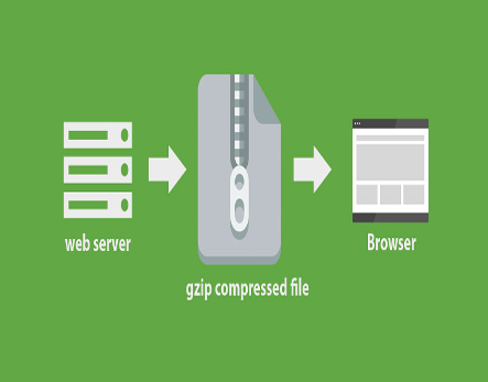 فعال کردن Gzip compression و افزایش سرعت بارگذاری وب‌سایت
