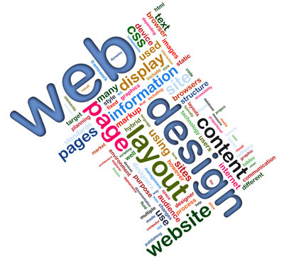تحقیق بهبود طراحی وب سایت