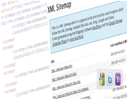 ساخت نقشه سایت در وردپرس با افزونه Google XML Sitemaps