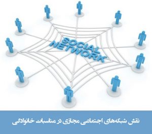 نقش شبکه‌های اجتماعی مجازی در مناسبات خانوادگی 1 300x266 - مقاله نقش شبکه‌های اجتماعی مجازی در مناسبات خانوادگی
