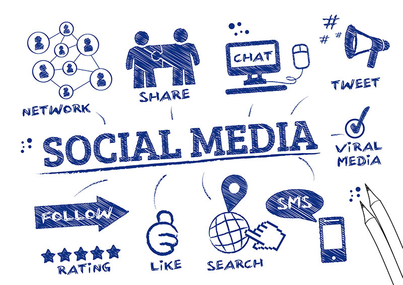 مقاله بررسی عوامل اجتماعی مؤثر بر گرایش به شبکه‌های اجتماعی مجازی
