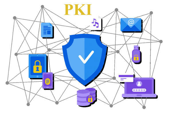 پاورپوینت آشنایی با تجهیز و توسعه برنامه‌های کاربردی مبتنی بر PKI